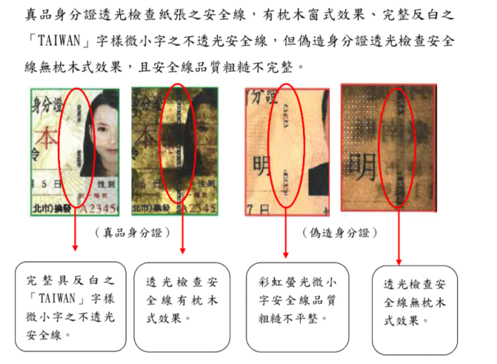 淘寶出現販售偽造台灣身分證？內政部：三招辨真假
