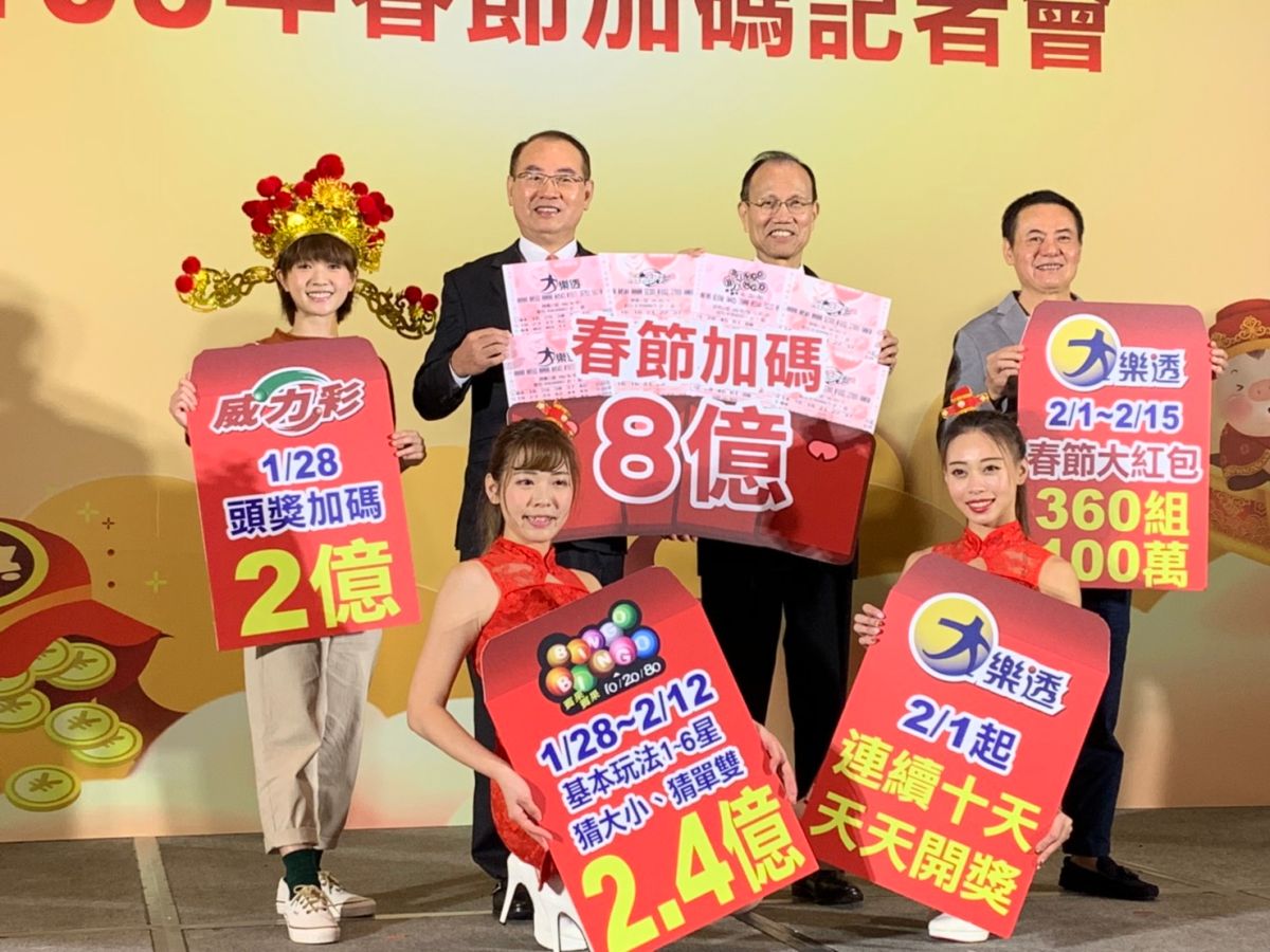 ▲台灣彩券公司宣布，今（2019）年農曆春節加碼總獎金8億元，其中大樂透2月1日起連開10天，共加碼360組100萬元，威力彩1月28日頭獎加碼2億元，賓果賓果獎金也加碼16天。（圖／記者顏真真攝，2019.1.23）