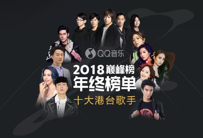 ▲QQ音樂近來公布「2018巔峰榜年終榜單」，王力宏在「十大港台歌手」名單中。（圖／翻攝王力宏微博）
