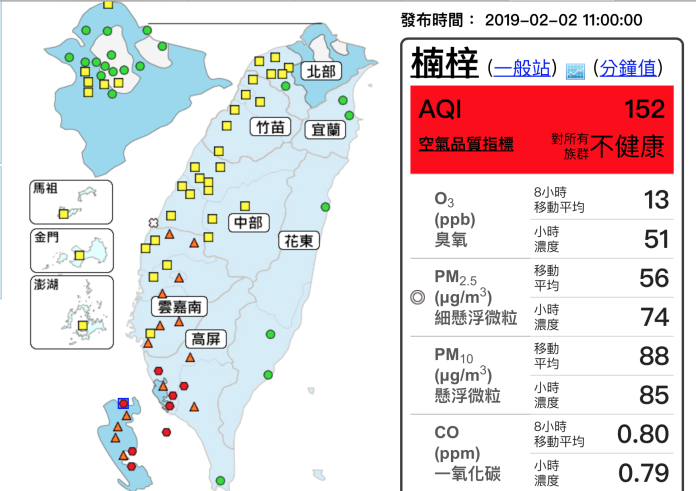 連假第一天高屏空氣品質差　七站飆出紅色警示
