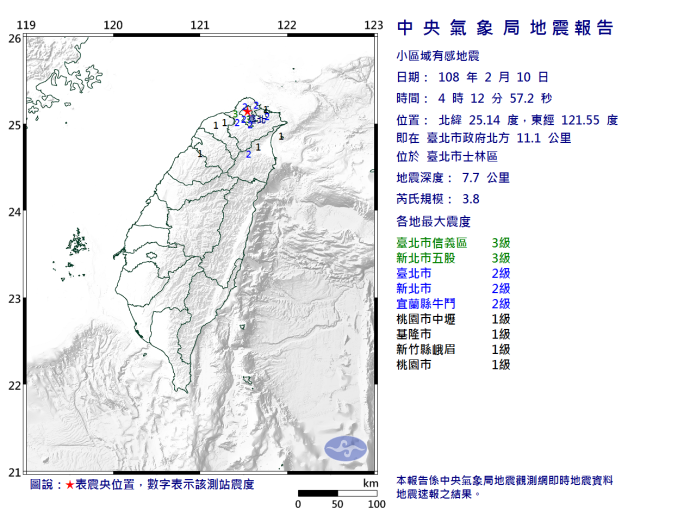 台北12小時連2震…網嚇傻「跟火山有關？」氣象局曝原因
