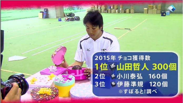 ▲每年2月14日日本職棒選手都會有收到巧克力數目排行。（圖／截自YouTube）