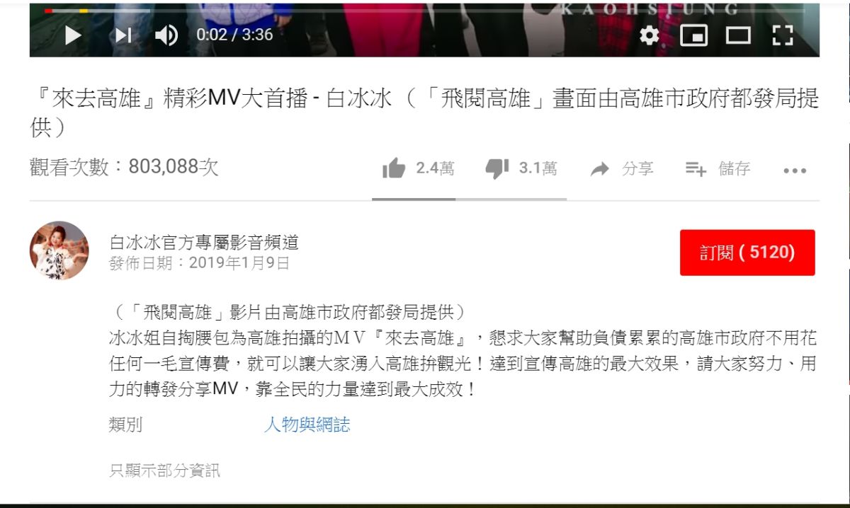 ▲白冰冰的來去高雄MV點閱率超過80萬。（圖／截自YouTube）