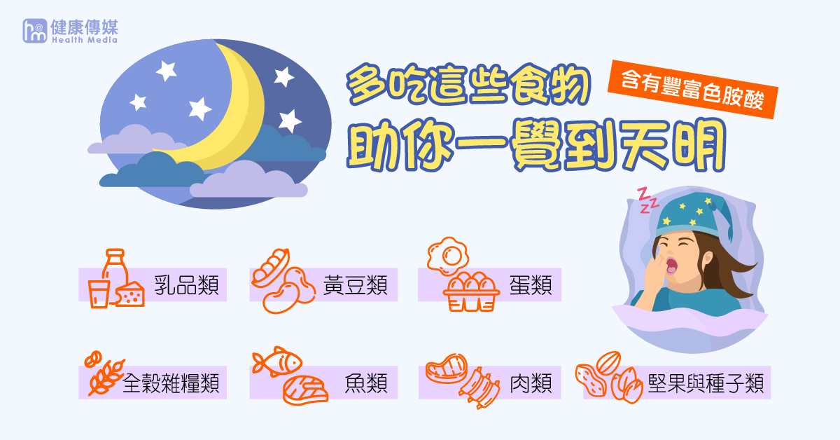 ▲富含色胺酸的食物，包括：乳品類、全穀雜糧類、黃豆類、魚類、蛋類、肉類、堅果與種子類。（圖／健康傳媒製作）