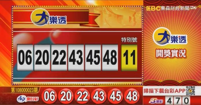 ▲連續4期頭獎摃龜的大樂透，2019年2月22日晚間再度開獎，頭獎上看2.2億元。（圖／攝翻自東森財經新聞）
