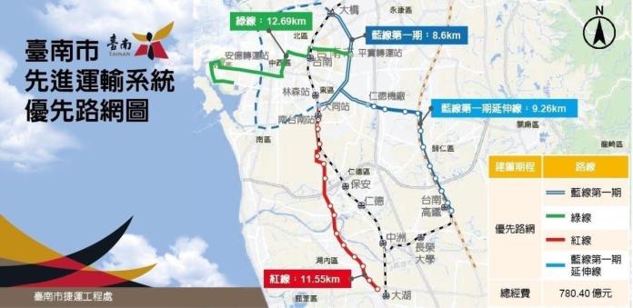 ▲台南市先進運輸系統優先路網圖。（圖／交通局提供）