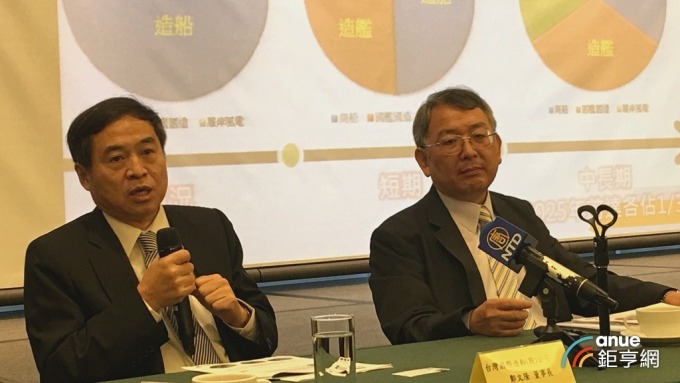 ▲ 台船董事長鄭文隆(左)。(鉅亨網資料照)