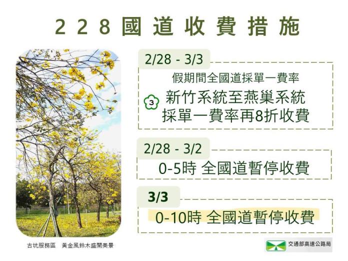 ▲228連假這時段高速公路暫停收費。（圖／高公局提供）