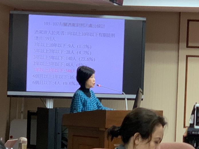 立委葉宜津怒嗆司法單位對酒駕輕判。 (圖/記者吳承翰攝)