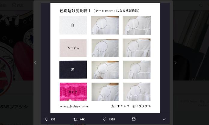 ▲日網友實測哪個顏色內衣比較透。（圖／截自推特）