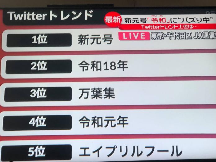 今天日本公布新年号「令和」後，推特出現了「令和18年」的熱門話題。（圖／翻攝網路）