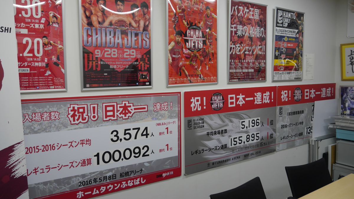 千葉噴射機日本第一動員數（圖／吳政紘攝）