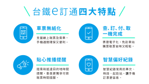 台鐵e定通App有四大特色。