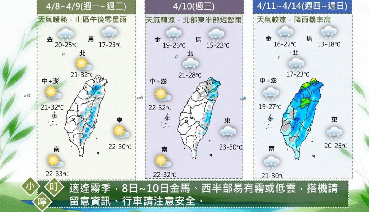 ▲今明兩日依舊好天氣，但周三起天氣將會有所轉變。（圖／氣象局提供）