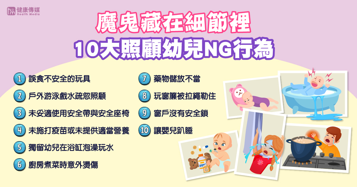▲財團法人長庚紀念醫院兒少保護中心提出由醫師根據臨床經驗觀察，票選出家長10大照顧疏忽行為，其中以「嬰兒趴睡」最為常見。（圖／健康傳媒製作）