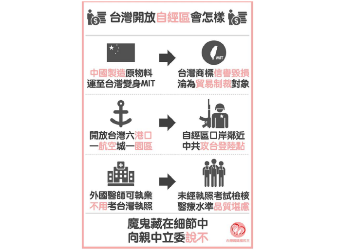 台灣開放自經區會怎樣？「一張圖」揭藍委恐怖政策
