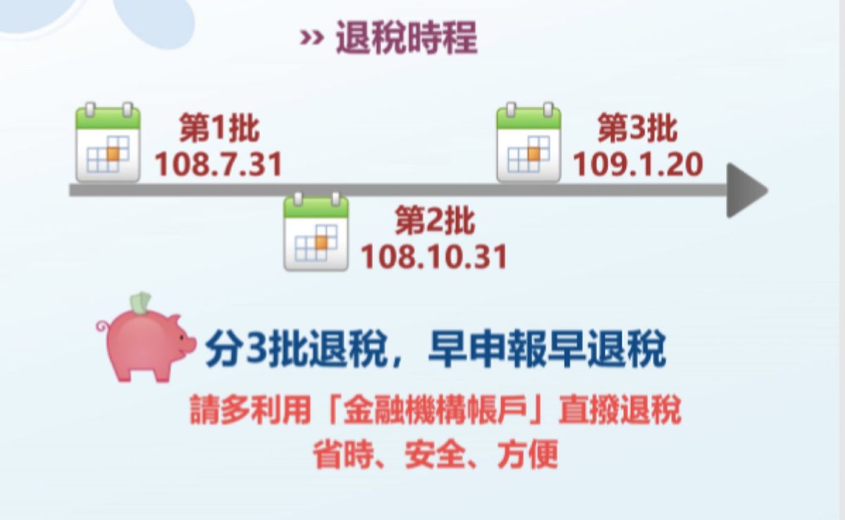 ▲綜所稅快速退稅有撇步，財政部國稅局提醒，可使用網路申報及直撥退稅。（圖／財政部台北國稅局提供）