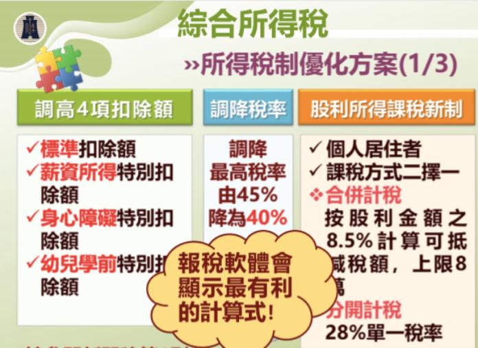 ▲107年綜所稅申報，有有關所得稅制優惠方案的變革。（圖／財政部台北國稅局提供）