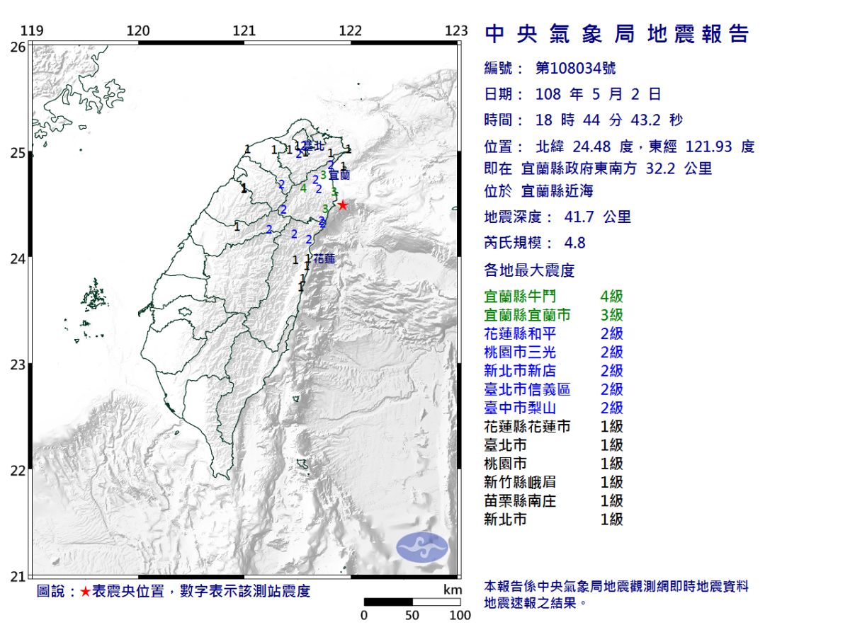 ▲宜蘭縣近海今（ 2 ）日 18:44 發生芮氏規模 4.8 地震，各地最大震度，宜蘭縣牛鬥 4 級，台北市信義區 2 級。（圖／中央氣象局）