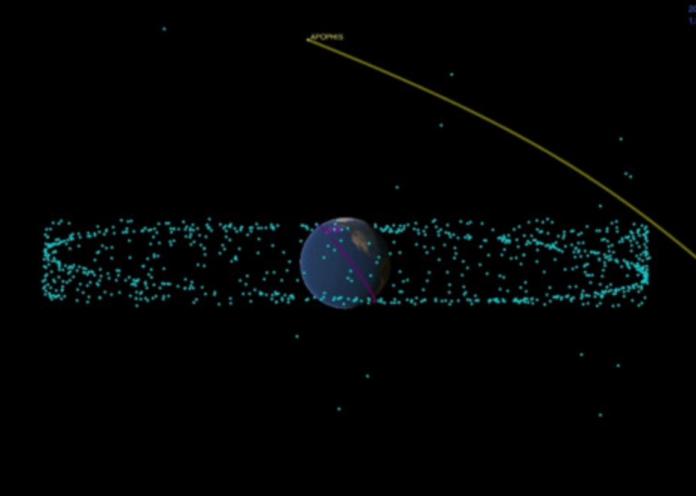 ▲「死神」來了！小行星2029恐撞地球…威力逾11萬顆原子彈。（圖／翻攝自NASA）