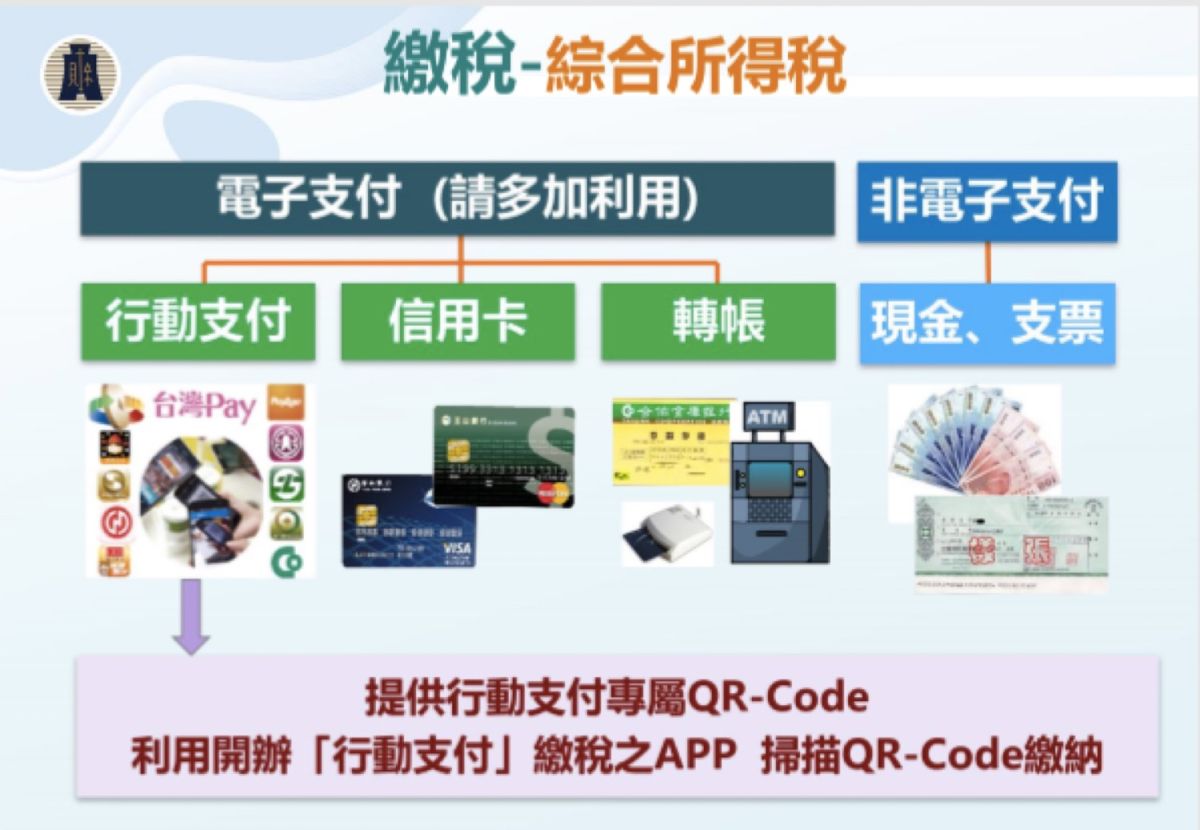 ▲107年度綜所稅結算申報開始，提供多元繳稅管道，納稅人可多加利用。（圖／財政部台北國稅局提供）