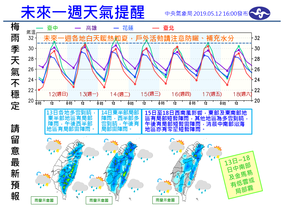 ▲未來一周各地白天暖熱如夏，但氣象局提醒，梅雨季較易出現局部性午後短暫雷陣雨，下午時段外出記得攜帶雨具備用。（圖／中央氣象局）