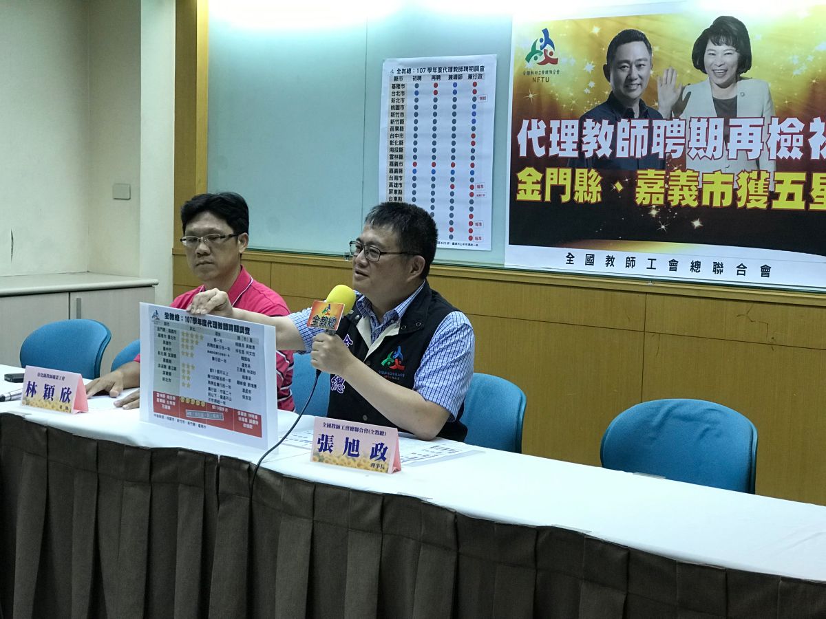 暑假不支薪 代理教師一國多制只有兩縣市做到一年聘期 生活 Nownews今日新聞