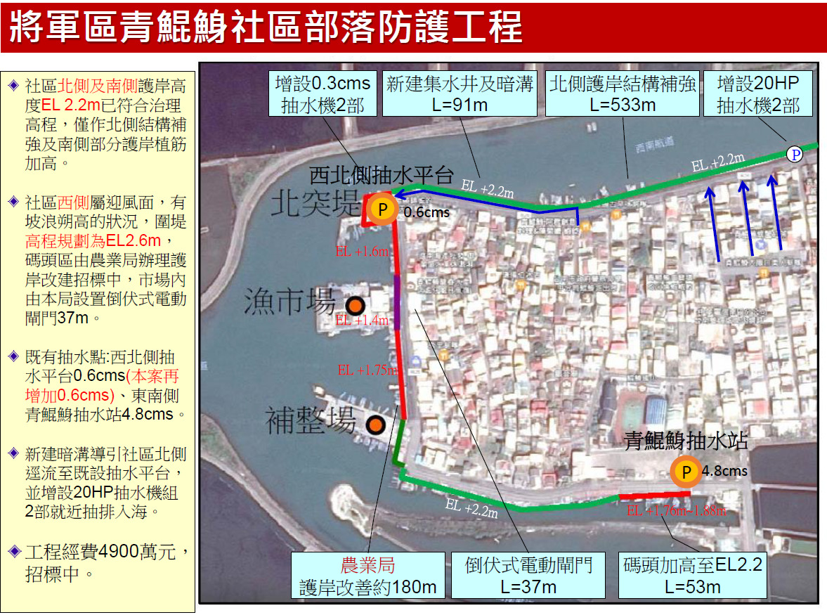 ▲台南將軍區青鯤鯓社區部落防護工程。（圖／台南市水利局）