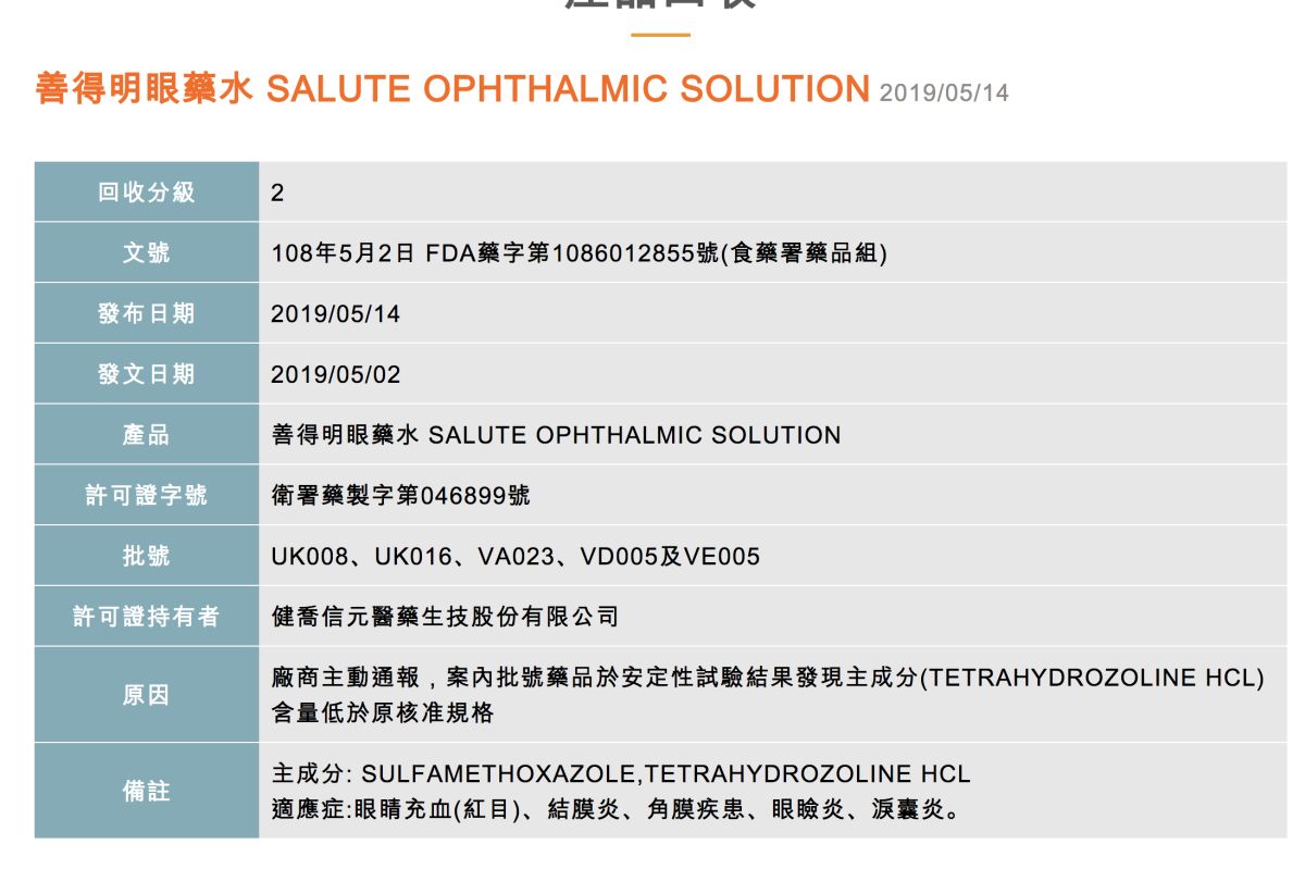 ▲善得明眼藥水因主成分含量低於原核准規格，主動通報下架回收。（圖／擷取自食藥署官網）