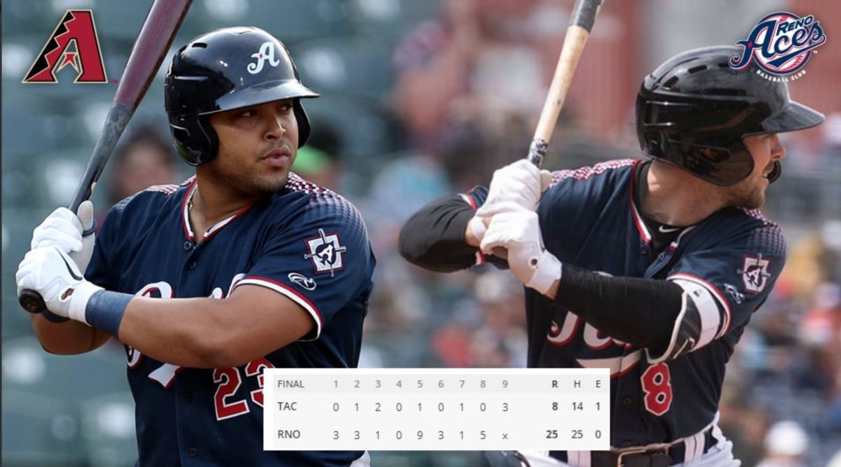 Yasmany Tomás單場4轟（取自推特）