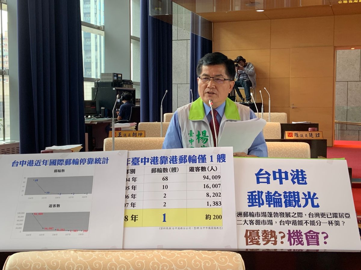 ▲議員楊典忠要求，新市府拿出招商實績，國際郵輪進來觀光，市民才能發大財。 (圖／柳榮俊攝2019.5.22)