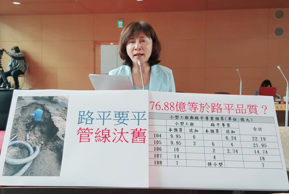 ▲議員黃馨慧要求市府盡速協調管線汰舊換新。(圖／柳榮俊攝2019.5.29)