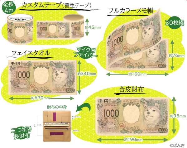 Kuso柴犬紙幣將先推出系列雜貨商品（圖／Space Factory）