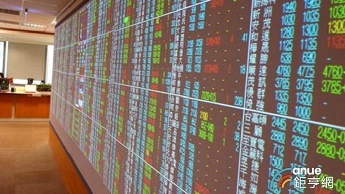 ▲ 台股示意圖。(鉅亨網資料照)