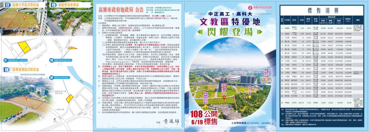▲高市地政局108年度第2季開發區土地標售。（圖／高市地政局提供）