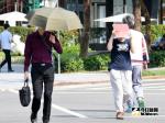 高溫 ▲今天全台天氣熱烘烘。(圖/NOWnews資料照片)