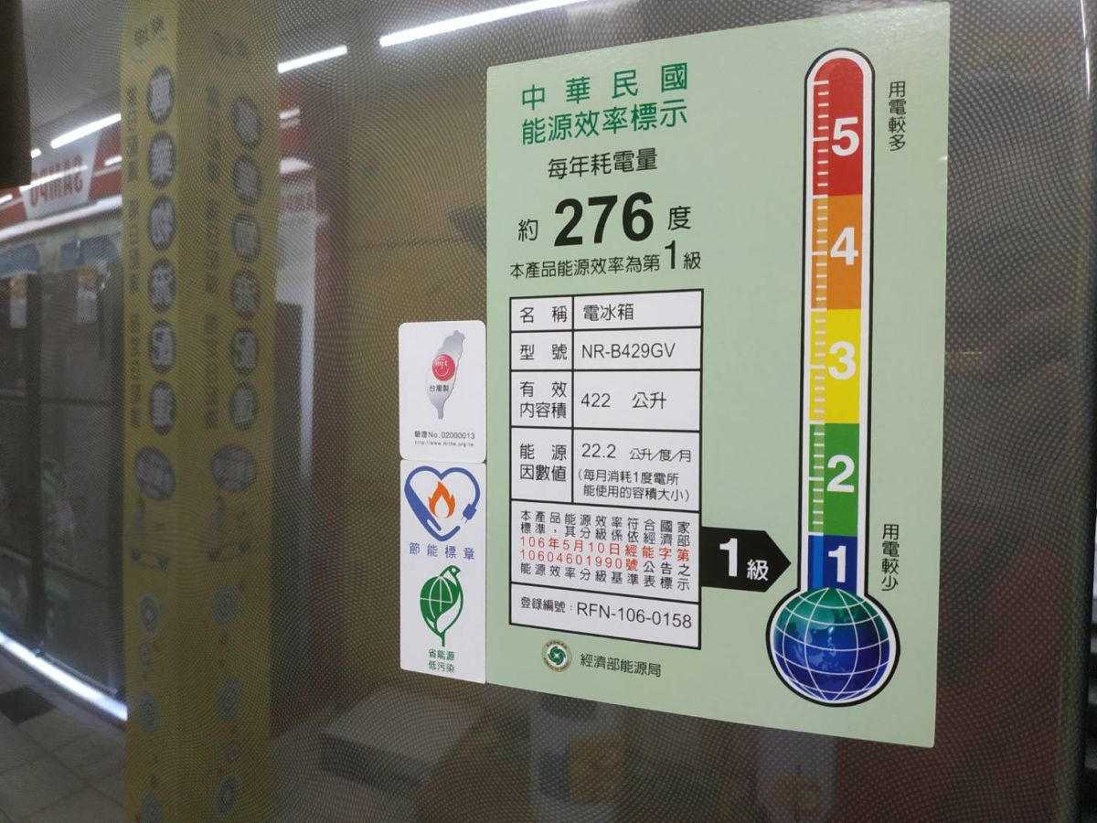 ▲金門縣汰換節能設備第一期補助申請期限至6月17日止。（圖／蔡若喬攝, 2019.06.12）