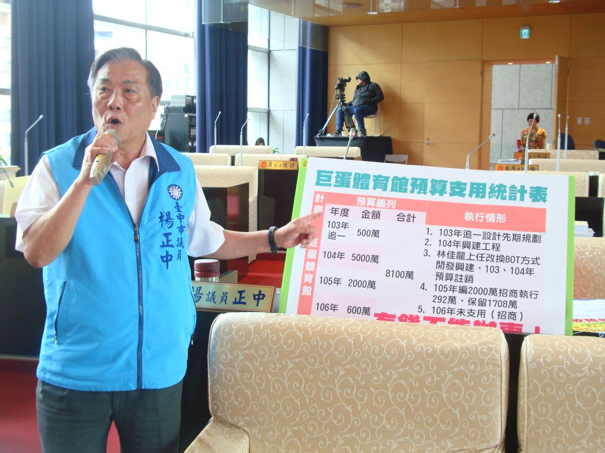 ▲市議員楊正中指出，市政府對於網路上的惡意抹黑，卻仍是充耳不聞，直批市政府是死人了嗎？ (圖／柳榮俊攝2019.6.13)