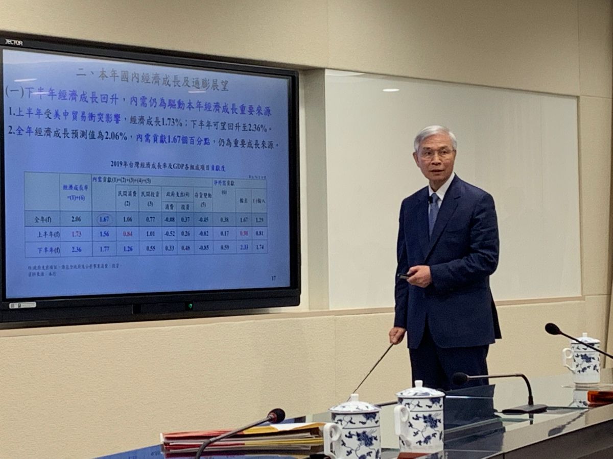 ▲中央銀行總裁楊金龍。（圖／記者顏真真攝，2019.6.20）