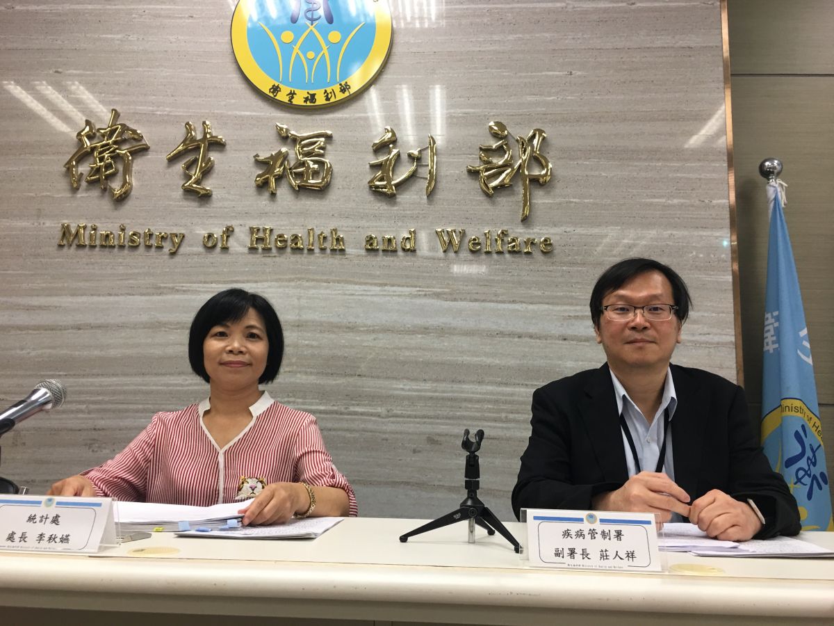 ▲衛福部今公布107年十大死因。（圖／記者汪瑋琪攝）