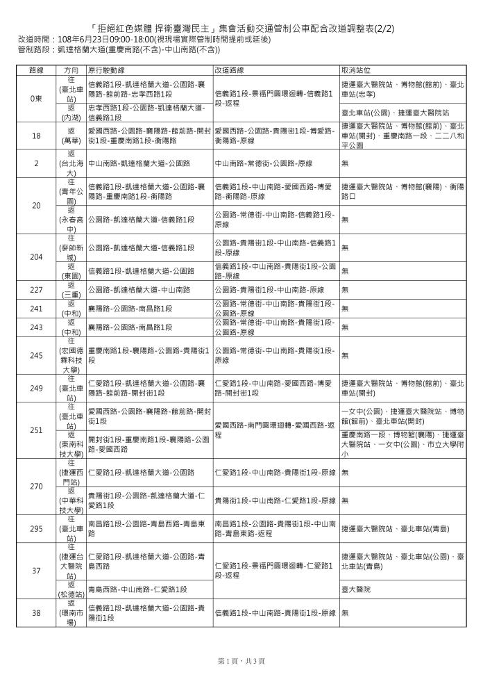 台北市政府發布「拒絕紅色媒體」集會凱道出借範圍圖，同時宣布31條公車路線改道。（圖 / 台北市政府提供）