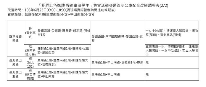 台北市政府發布「拒絕紅色媒體」集會凱道出借範圍圖，同時宣布31條公車路線改道。（圖 / 台北市政府提供）