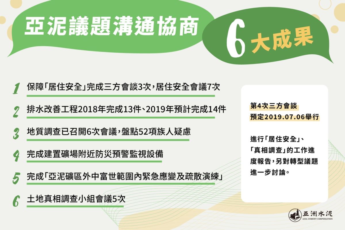 ▲針對股東會遭特定人士抗議，亞泥發表3聲明，並附上亞泥議題溝通協商成果。（圖／亞泥提供）