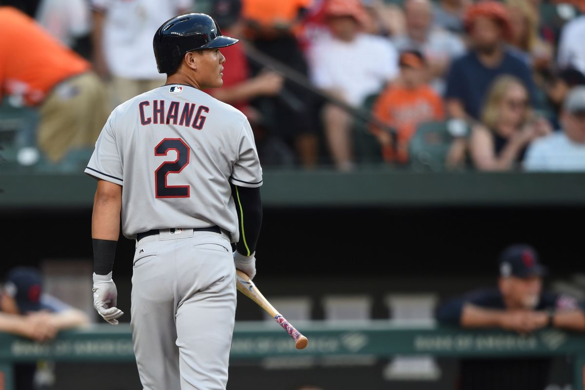 張育成。（圖／美聯社／達志影像）