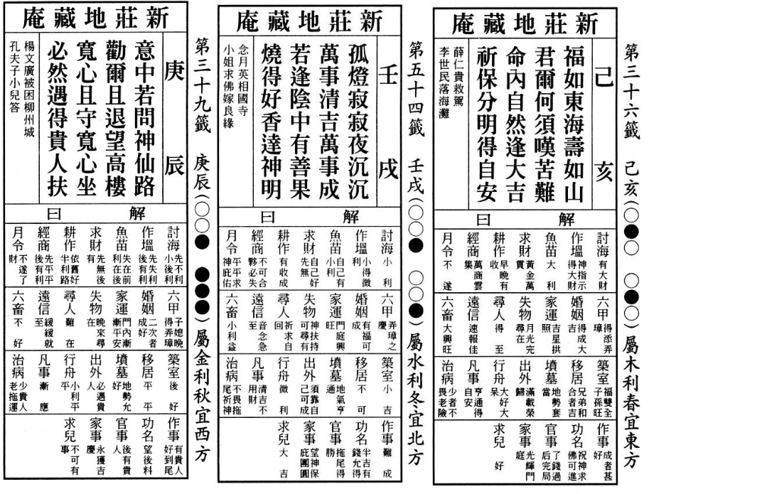 籤詩。(圖/翻攝自網路)