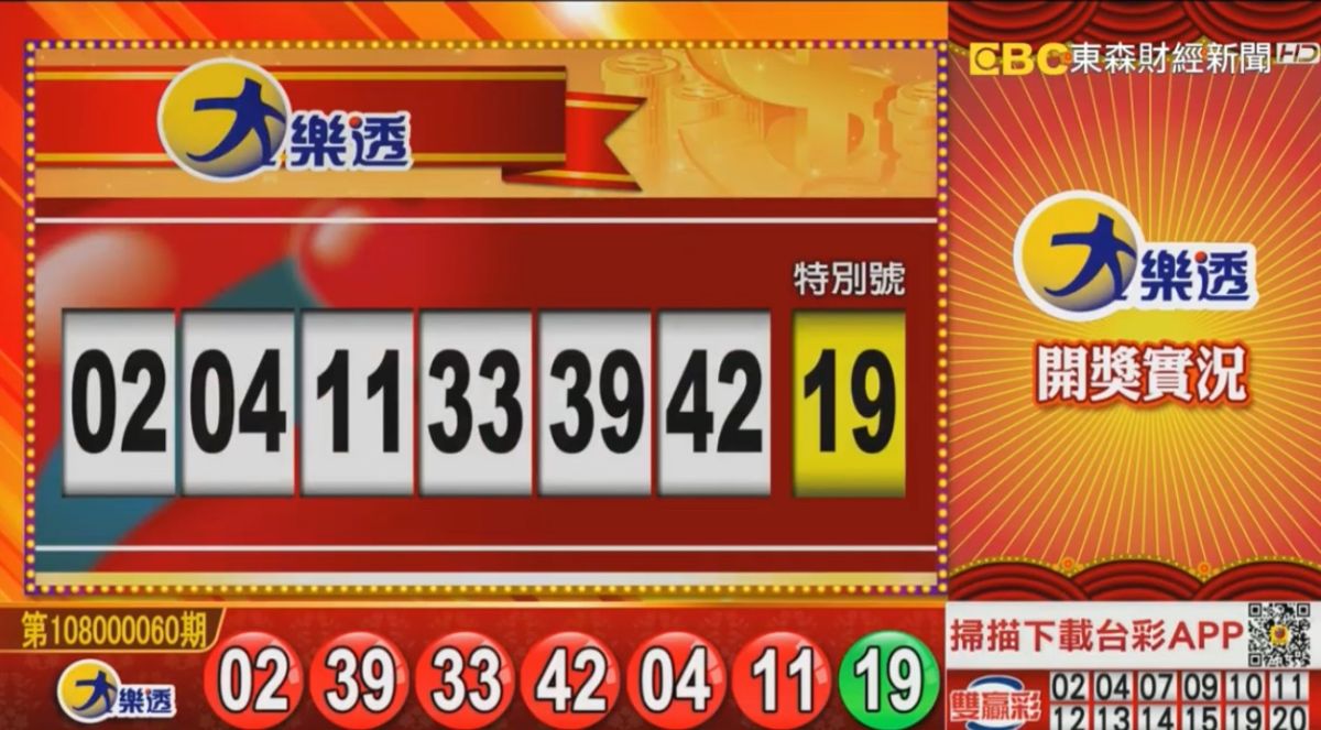 ▲連續10期頭獎摃龜的大樂透，7月2日再度開獎，頭獎上看3.1億元。（圖／擷取自東森財經新聞）