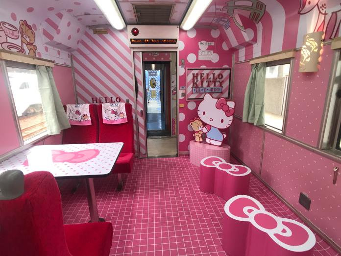 Hello Kitty列車
