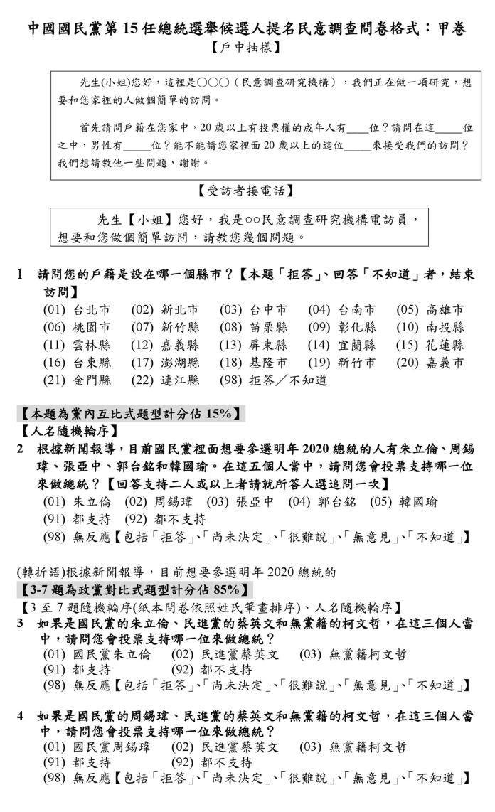 國民黨中央為澄清「民調做掉韓」的傳言，3日公開民調題型，強調全程都獲得五個候選人陣營的認可。（ 圖 / 國民黨提供 ）