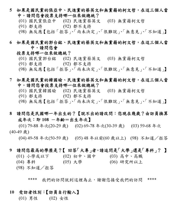 國民黨中央為澄清「民調做掉韓」的傳言，3日公開民調題型，強調全程都獲得五個候選人陣營的認可。（ 圖 / 國民黨提供 ）