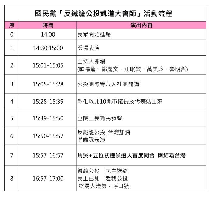 國民黨公布77凱道「反鐵籠公投大會師」流程表。（圖 / 國民黨提供）
